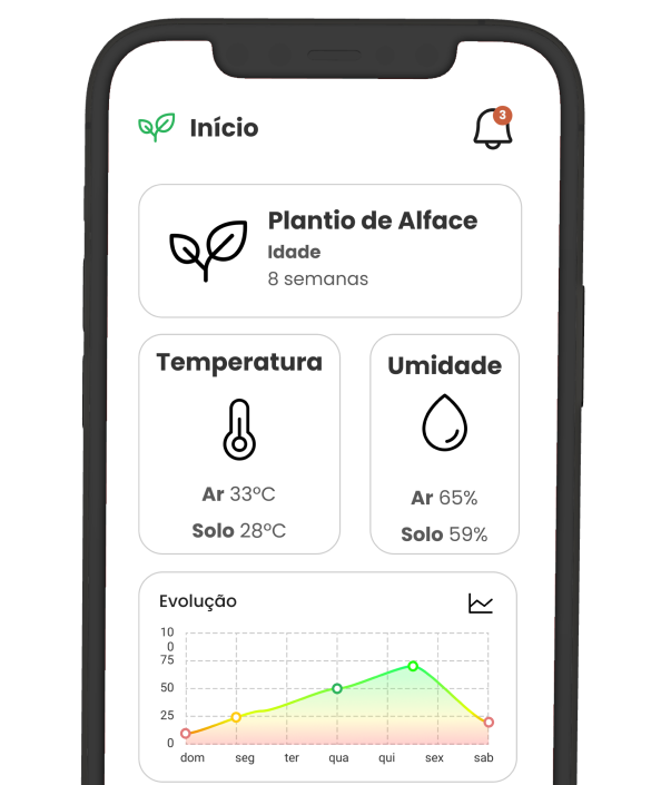 App com recursos